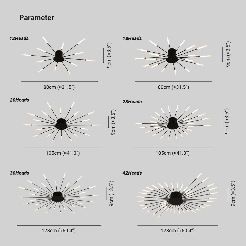 Arisha Fireworks Flush-Mount Ceiling Light sizing